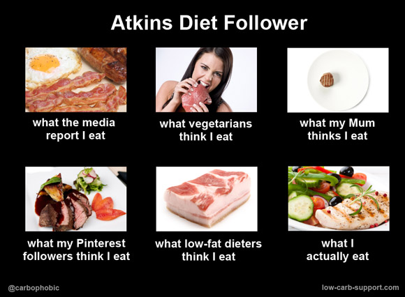 Atkins diet mythbusting