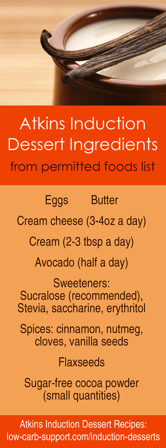 what is a good dessert for atkins diet