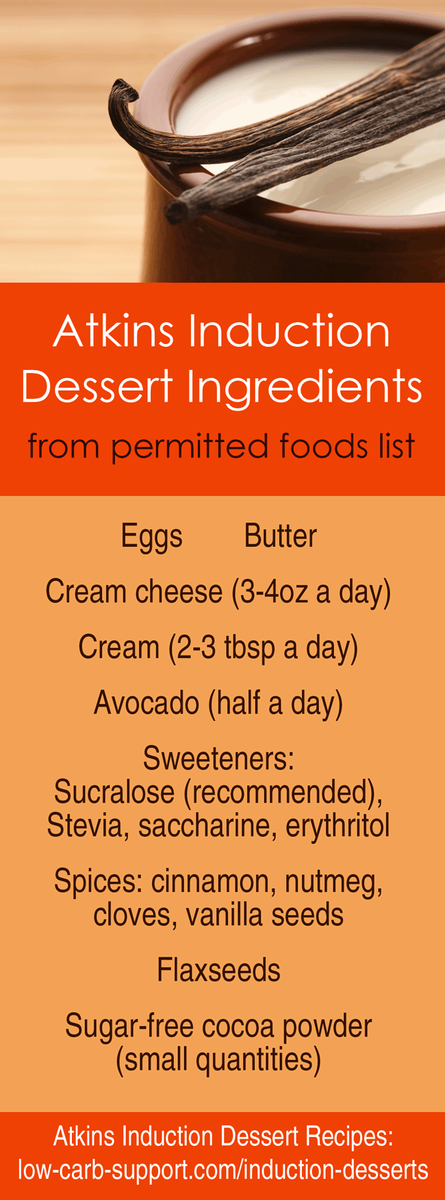 Atkins Induction Desserts Guide, Plus Recipes