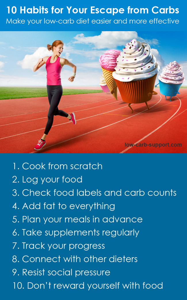 Top 10 Low-Carb Diet Habits
