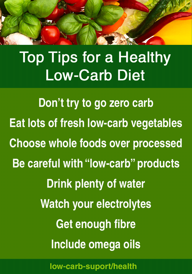 Healthy Low-Carb Diet