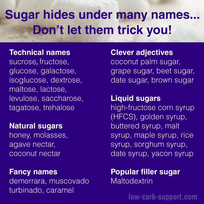 Hidden sugar names