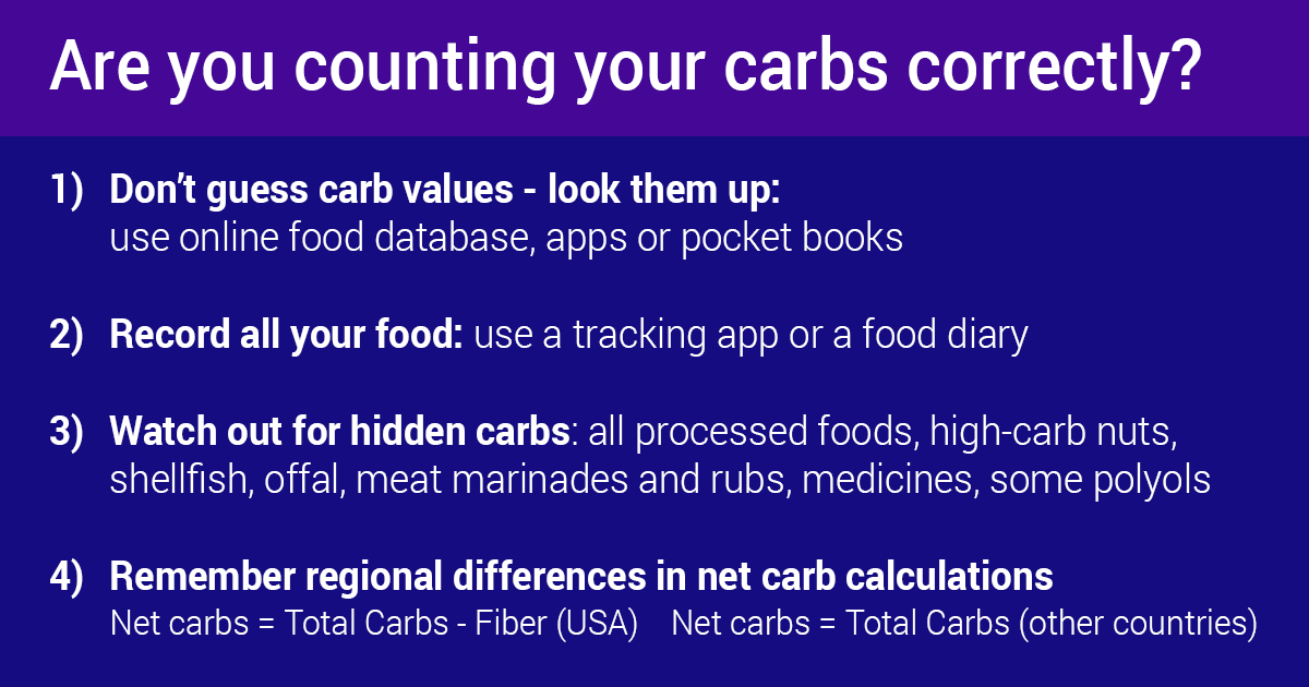 How to count carbs