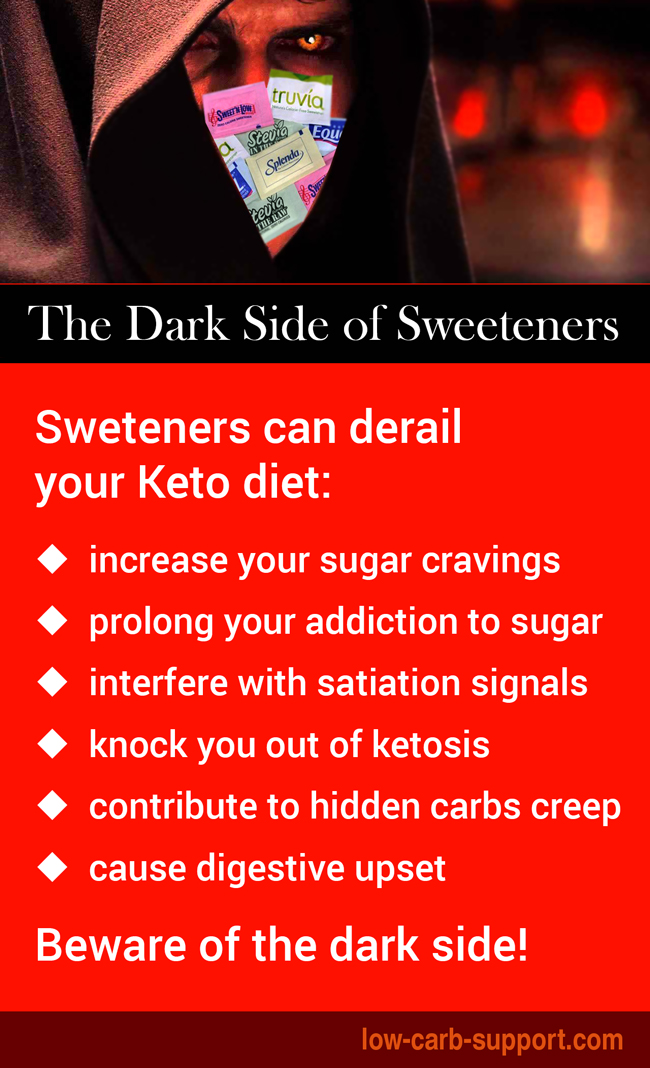 The dark side of sweeteners