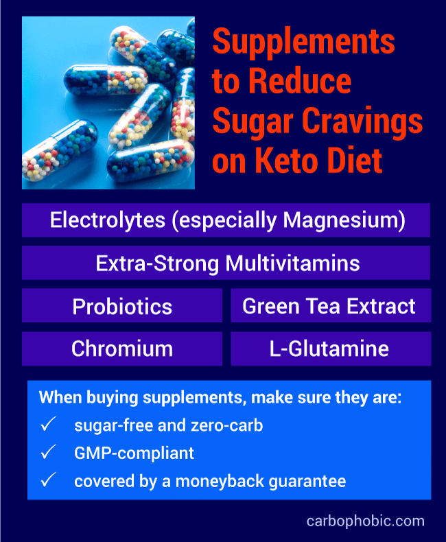 Supplements for Sugar Cravings