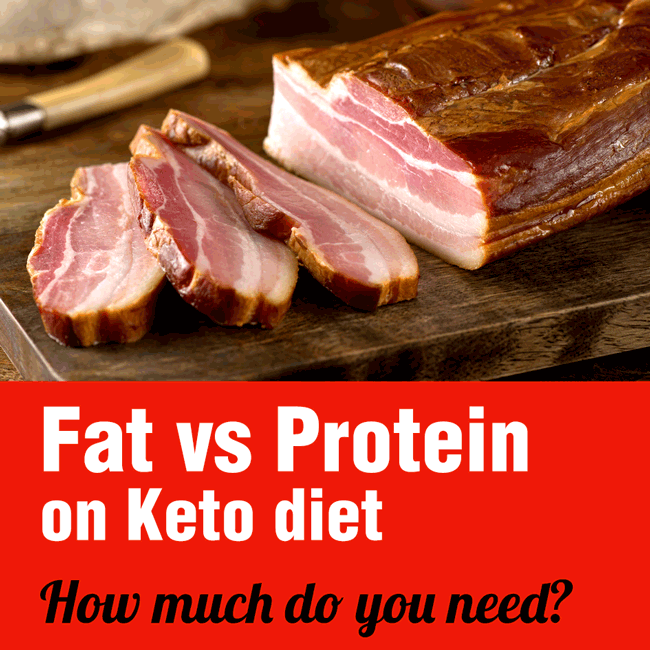 fat keto